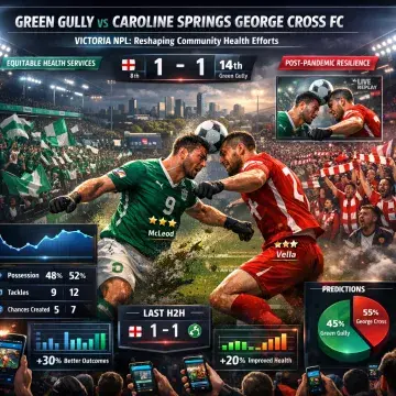 Green Gully Challenges Caroline Springs George Cross FC in Key Victoria Initiative
